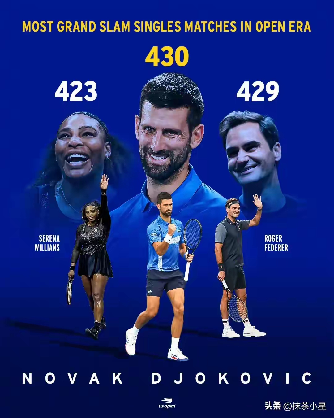 ATP总决赛碾压澳网,德约科维奇状态火热 ATP总决赛碾压澳网,德约科维奇状态火热